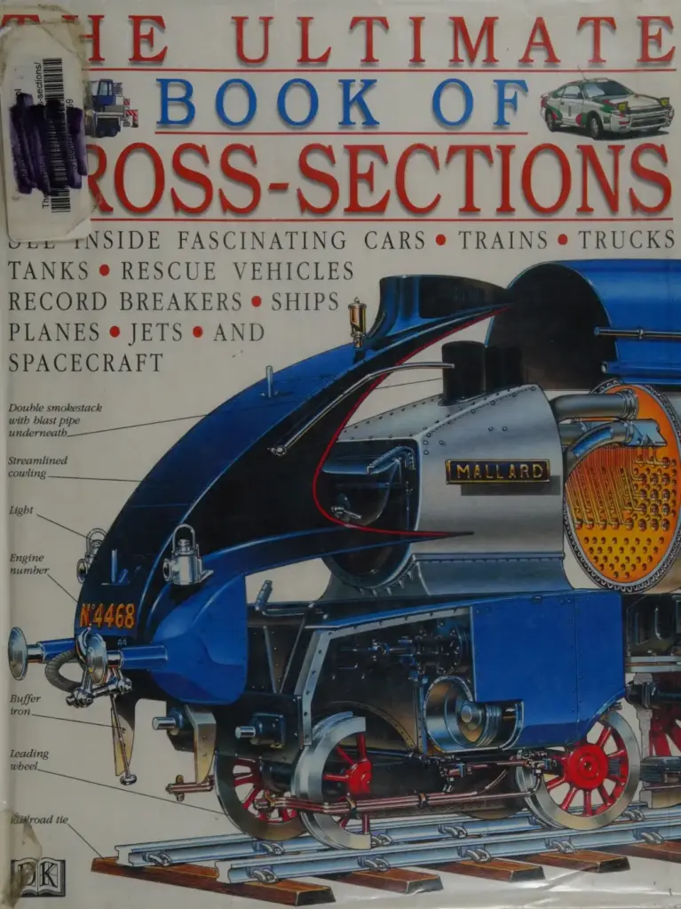 The Ultimate Book of Cross-Sections
