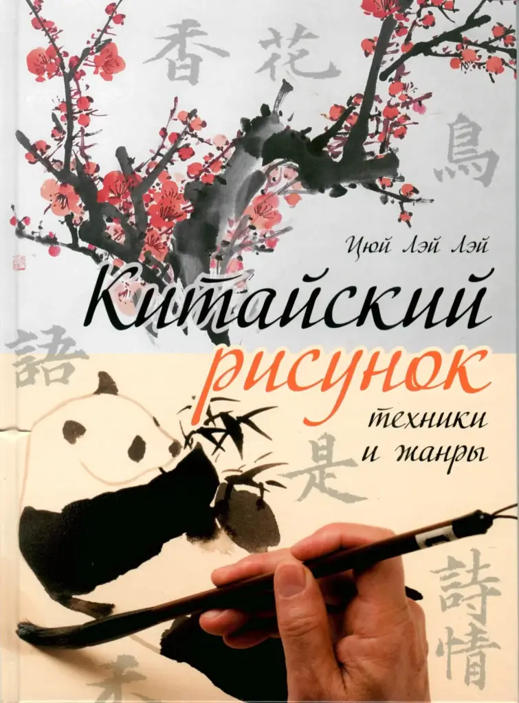 Художественное Объединение «Бубновый Валет»