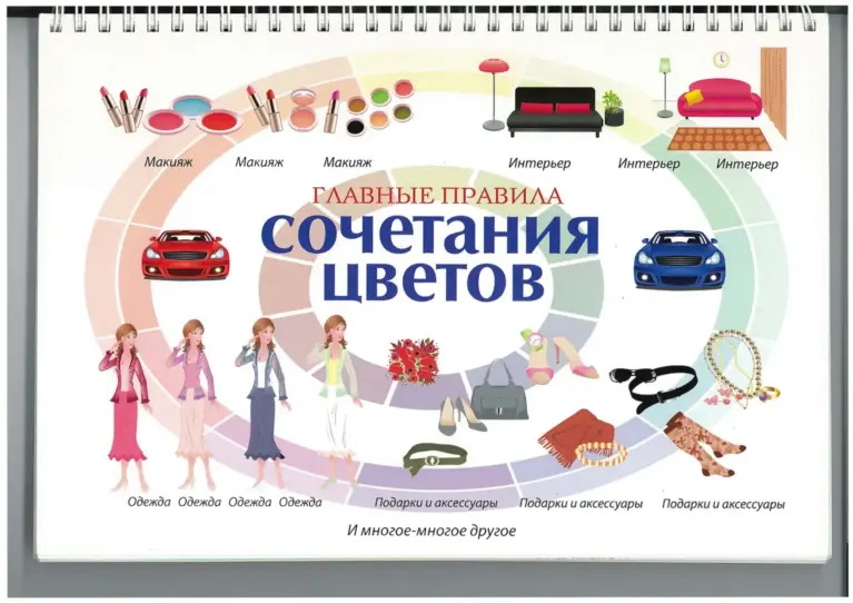 Главные правила сочетания цветов