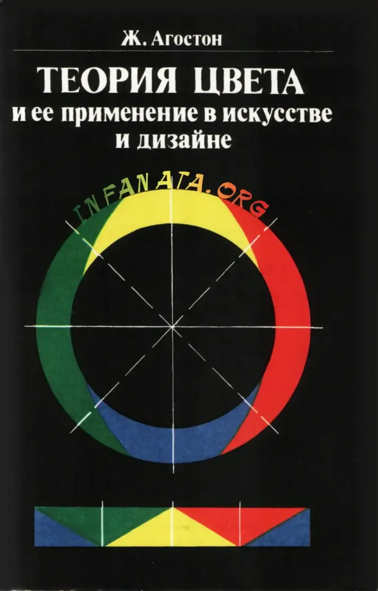 Теория Цвета и Ее Применение в Искусстве и Дизайне