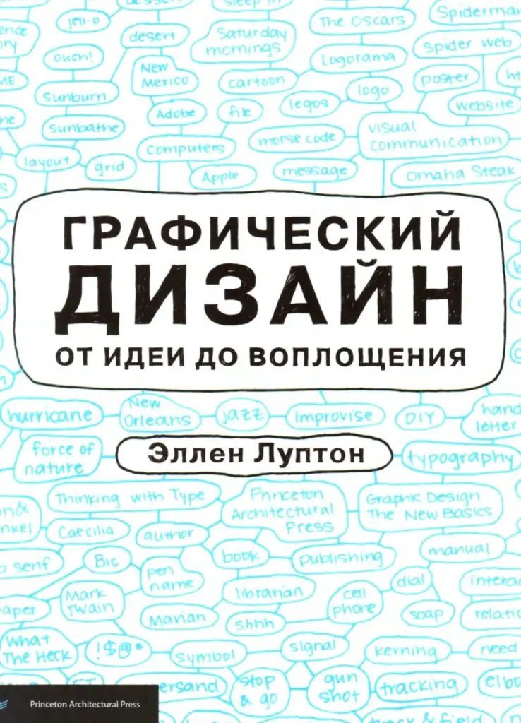 Графический Дизайн: От Идеи До Воплощения