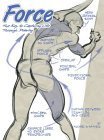 Force: The Key To Capturing Life Through Drawing