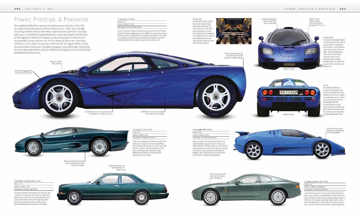 Classic Car: The Definitive Visual History (DK Definitive Visual Histories)