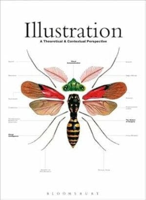 Illustration: A Theoretical and Contextual Perspective: A Theoretical & Contextual Perspective (Required Reading Range)