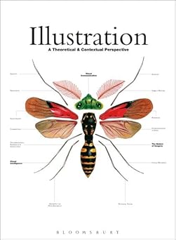 Illustration: A Theoretical and Contextual Perspective: A Theoretical & Contextual Perspective (Required Reading Range)